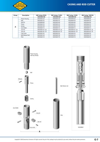 Group Description AW Casing /B W/L 
Piston housing 
with box thread 
Ball 
Piston 
Roll pin 
Spring 
A 
Jaw holder 
Jaw pin 
Jaw set 
Cap screw 
CASING AND ROD CUTTER 
Ball release rod 
Pilot 
ASSEMBLY 
Piston Housing 
Ball 
Roll Pin 
Piston 
Spring 
Jaw Holder 
Jaw Pin 
Jaw Set 
Cap Screw 
Ball Release Rod 
Pilot 
34035002100 
BW Casing / N-W/L 
34035003100 
NW Casing / H W/L 
34035004100 
HW Casing / HW W/L 
34035006100 
34035002120 
34035002155 
32030082030 
34035002125 
34035002140 
34035002115 
34035002135 (2) 
34035002105 (2) 
34035002145 
34035002130 
34035002110 
34035003120 
34035002155 
34035003160 
34035003125 
34035003140 
34035003115 
34035003135 (2) 
34035003105 (2) 
34035003145 
34035003130 
34035003110 
34035004120 
42020004150 
34035004160 
34035004125 
34035004140 
34035004115 
34035004135 (3) 
34035004105 (3) 
34035004150 
34035004130 
34035004110 
34035006100 
34035004120 
34035004160 
34035004125 
34035004140 
34035004115 
34035004135 (3) 
34035005105 (3) 
34035004150 
34035004130 
34035006105 
A 
Copyright © 2006 Diamantina Christensen. All rights reserved. No part of this catalogue may be produced, by any means, without the prior written permission. G-7 
 