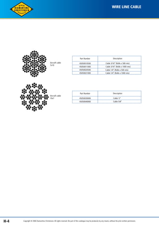 WIRE LINE CABLE 
Part Number Description 
45050010500 Cable 3/16’’ (Rollo x 500 mts) 
45050011000 
45050020500 
45050021000 
Cable 3/16’’ (Rollo x 1000 mts) 
Cable 1/4’’ (Rollo x 500 mts) 
Cable 1/4’’ (Rollo x 1000 mts) 
Part Number Description 
45050030000 Cable ½’’ 
45050040000 Cable 5/8’’ 
Aircraft cable 
7x19 
Aircraft cable 
19x7 
H-4 Copyright © 2006 Diamantina Christensen. All rights reserved. No part of this catalogue may be produced, by any means, without the prior written permission. 
 