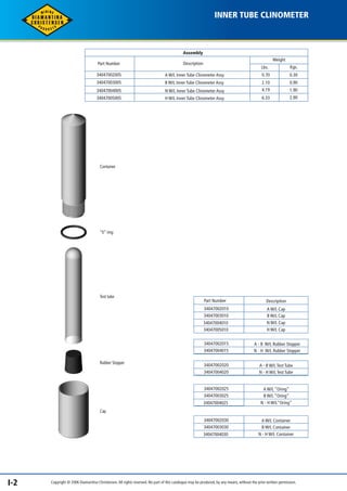 INNER TUBE CLINOMETER 
Assembly 
Weight 
Lbs. Kgs. 
0.70 0.30 
Description 
A W/L Inner Tube Clinometer Assy 
Part Number 
34047002005 
34047003005 B W/L Inner Tube Clinometer Assy 
34047004005 N W/L Inner Tube Clinometer Assy 
34047005005 H W/L Inner Tube Clinometer Assy 
Container 
“0” ring 
Test tube 
Rubber Stopper 
Cap 
2.10 
4.19 
6.33 
0.90 
1.90 
2.90 
Part Number Description 
34047002010 A W/L Cap 
B W/L Cap 
N W/L Cap 
H W/L Cap 
34047003010 
34047004010 
34047005010 
34047002015 A - B W/L Rubber Stopper 
34047004015 N - H W/L Rubber Stopper 
34047002020 A - B W/L Test Tube 
34047004020 N - H W/L Test Tube 
34047002025 A W/L “Oring” 
B W/L “Oring” 
N - H W/L“Oring” 
34047003025 
34047004025 
34047002030 A W/L Container 
B W/L Container 
N - H W/L Container 
34047003030 
34047004030 
I-2 Copyright © 2006 Diamantina Christensen. All rights reserved. No part of this catalogue may be produced, by any means, without the prior written permission. 
 