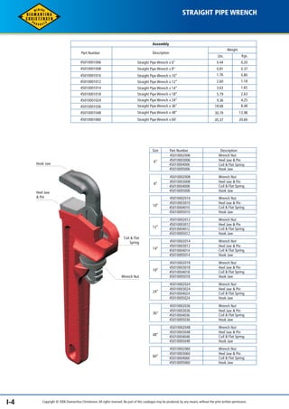 STRAIGHT PIPE WRENCH 
Assembly 
Weight 
Lbs. Kgs. 
0.44 0.20 
Description 
45010001006 
Straight Pipe Wrench x 6’’ 
45010001008 Straight Pipe Wrench x 8’’ 
45010001010 Straight Pipe Wrench x 10’’ 
45010001012 Straight Pipe Wrench x 12’’ 
Part Number 
0.81 
1.76 
2.60 
0.37 
0.80 
1.18 
45010001014 Straight Pipe Wrench x 14’’ 3.63 1.65 
45010001018 
45010001024 
45010001036 
45010001048 
45010001060 
Straight Pipe Wrench x 18’’ 
Straight Pipe Wrench x 24’’ 
Straight Pipe Wrench x 36’’ 
Straight Pipe Wrench x 48’’ 
Straight Pipe Wrench x 60’ 
5.79 2.63 
9.36 4.25 
18.68 8.48 
30.79 13.98 
45.37 20.60 
Size Part Number Description 
45010002006 Wrench Nut 
Heel Jaw & Pin 
Coil & Flat Spring 
Hook Jaw 
45010003006 
45010004006 
45010005006 
6’’ 
45010002008 Wrench Nut 
Heel Jaw & Pin 
Coil & Flat Spring 
Hook Jaw 
45010003008 
45010004008 
45010005008 
8’’ 
10’’ 
45010002010 Wrench Nut 
Heel Jaw & Pin 
Coil & Flat Spring 
Hook Jaw 
45010003010 
45010004010 
45010005010 
12’’ 
45010002012 Wrench Nut 
Heel Jaw & Pin 
Coil & Flat Spring 
Hook Jaw 
45010003012 
45010004012 
45010005012 
14’’ 
45010002014 Wrench Nut 
Heel Jaw & Pin 
Coil & Flat Spring 
Hook Jaw 
45010003012 
45010004014 
45010005014 
18’’ 
45010002018 Wrench Nut 
Heel Jaw & Pin 
Coil & Flat Spring 
Hook Jaw 
45010003018 
45010004018 
45010005018 
24’’ 
45010002024 Wrench Nut 
Heel Jaw & Pin 
Coil & Flat Spring 
Hook Jaw 
45010003024 
45010004024 
45010005024 
36’’ 
45010002036 Wrench Nut 
Heel Jaw & Pin 
Coil & Flat Spring 
Hook Jaw 
45010003036 
45010004036 
45010005036 
48’’ 
45010002048 Wrench Nut 
Heel Jaw & Pin 
Coil & Flat Spring 
Hook Jaw 
45010003048 
45010004048 
45010005048 
60’’ 
45010002060 Wrench Nut 
Heel Jaw & Pin 
Coil & Flat Spring 
Hook Jaw 
45010003060 
45010004060 
45010005060 
Hook Jaw 
Heel Jaw 
& Pin 
Coil & Flat 
Spring 
Wrench Nut 
I-4 Copyright © 2006 Diamantina Christensen. All rights reserved. No part of this catalogue may be produced, by any means, without the prior written permission. 
 