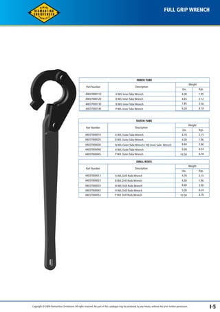 FULL GRIP WRENCH 
INNER TUBE 
Weight 
Lbs. Kgs. 
4.30 1.95 
Description 
44037000110 
A W/L Inner Tube Wrench 
44037000120 B W/L Inner Tube Wrench 
44037000130 N W/L Inner Tube Wrench 
44037000140 P W/L Inner Tube Wrench 
Part Number 
4.65 
7.85 
9.20 
2.12 
3.56 
4.18 
OUTER TUBE 
Weight 
Lbs. Kgs. 
4.70 2.15 
Description 
44037000010 
A W/L Outer Tube Wrench 
44037000020 B W/L Outer Tube Wrench 
44037000030 N W/L Outer Tube Wrench / HQ Inner tube Wrench 
44037000040 H W/L Outer Tube Wrench 
Part Number 
4.30 
8.60 
9.30 
1.96 
3.90 
4.24 
44037000045 P W/L Outer Tube Wrench 10.50 4.78 
DRILL RODS 
Weight 
Lbs. Kgs. 
4.70 2.15 
Description 
44037000013 
A W/L Drill Rods Wrench 
44037000023 B W/L Drill Rods Wrench 
44037000033 N W/L Drill Rods Wrench 
44037000043 H W/L Drill Rods Wrench 
Part Number 
4.30 
8.60 
9.30 
1.96 
3.90 
4.24 
44037000053 P W/L Drill Rods Wrench 10.50 4.78 
Copyright © 2006 Diamantina Christensen. All rights reserved. No part of this catalogue may be produced, by any means, without the prior written permission. I-5 
 