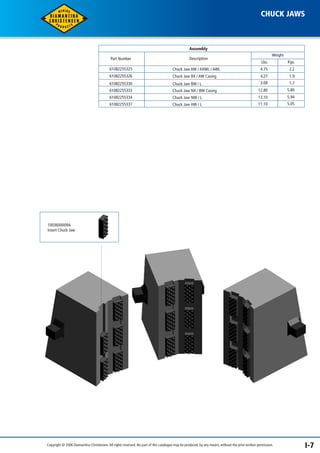 CHUCK JAWS 
Assembly 
Weight 
Lbs. Kgs. 
4.75 2.2 
Description 
61082255325 
61082255326 Chuck Jaw BX / AW Casing 
61082255330 Chuck Jaw BW / L 
61082255333 Chuck Jaw NX / BW Casing 
Chuck Jaw AW / AXWL / AWL 
Part Number 
4.27 
3.68 
12.80 
1.9 
1.7 
5.80 
61082255334 Chuck Jaw NW / L 13.10 5.94 
61082255337 Chuck Jaw HW / L 11.10 5.05 
1003600009A 
Insert Chuck Jaw 
Copyright © 2006 Diamantina Christensen. All rights reserved. No part of this catalogue may be produced, by any means, without the prior written permission. I-7 
