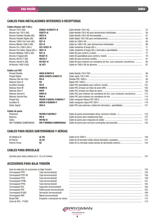 Catalogo de cable bt prysm | PDF