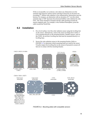 catalogo de campbell.pdf