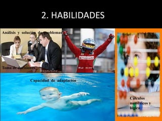 2. HABILIDADES
Capacidad de adaptación
Análisis y solución de problemas
Cálculos
numéricos y
lógica
Toma de decisiones
 