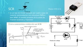 SCR
• es un tipo de tiristor formado por cuatro capas de
material semiconductor con estructura PNPN o
bien NPNP. El nombre proviene de la unión de
Tiratrón (tyratron) y Transistor
• Un SCR posee tres conexiones: ánodo, cátodo y
gate (puerta
Precio ¢725 C/U
 