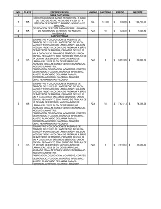 NO. CLAVE ESPECIFICACION UNIDAD CANTIDAD PRECIO IMPORTE
1 OBRA CAPTACIÓN
1 N/A
CONSTRUCCION DE BARDA PERIMETRAL A BASE
DE TUBO DE ACERO NEGRO DE 3" CED. 30 Y
REPISON DE CONCRETO ARMADO, NO INCLUYE
MATERIAL.
ML 141.99 $ 935.00 $ 132,760.65
2 N/A
COLOCACION DE POSTE PARA RECIBIR LUMINARIA
DE ALUMBRADO EXTERIOR, NO INCLUYE
MATERIALES.
PZA 18 $ 423.38 $ 7,620.82
2 CARPIENTERIAS
2 N/A
SUMINISTRO Y COLOCACION DE PUERTAS DE
TAMBOR DE 2.10 X 0.80 , ANTEPECHO DE 30 CM,
MARCO Y FORRADO CON LAMINA RALPH WILSON
MODELO 7962K-18 COLOR ALOE PREMIUM, A BASE
DE BASTIDOR DE MADERA, PEINAZOS DE 25 X 50
MM A CADA 30 CM, EN AMBOS SENTIDOS, UNION
ESPIGA, PEGAMENTO 5000, FORRO DE TRIPLAY DE
1A DE 6MM DE ESPESOR, MARCO A BASE DE
LAMINA CAL. 20 DE 28 CM DE DESARROLLO,
ACABADO ESMALTE COMEX VERDE ESCARABAJO.
INCLUYE SUMINISTRO,
FABRICACION,COLOCACION, ACARREOS, CORTES,
DESPERDICIO, FIJACION, BISAGRAS TIPO LIBRO,
AJUSTE, PLANCHADO DE LAMINA PARA SU
CORRECTA ADHESION, MATERIAL, MANO DE
OBRA, HERRAMIENTAS Y EQUIPO
PZA 3 $ 6,951.05 $ 20,853.16
3 N/A
SUMINISTRO Y COLOCACION DE PUERTAS DE
TAMBOR DE 2.10 X 0.90 , ANTEPECHO DE 30 CM,
MARCO Y FORRADO CON LAMINA RALPH WILSON
MODELO 7962K-18 COLOR ALOE PREMIUM, A BASE
DE BASTIDOR DE MADERA, PEINAZOS DE 25 X 50
MM A CADA 30 CM, EN AMBOS SENTIDOS, UNION
ESPIGA, PEGAMENTO 5000, FORRO DE TRIPLAY DE
1A DE 6MM DE ESPESOR, MARCO A BASE DE
LAMINA CAL. 20 DE 28 CM DE DESARROLLO,
ACABADO ESMALTE COMEX VERDE ESCARABAJO.
INCLUYE SUMINISTRO,
FABRICACION,COLOCACION, ACARREOS, CORTES,
DESPERDICIO, FIJACION, BISAGRAS TIPO LIBRO,
AJUSTE, PLANCHADO DE LAMINA PARA SU
CORRECTA ADHESION, MATERIAL, MANO DE
OBRA, HERRAMIENTAS Y EQUIPO
PZA 10 $ 7,421.13 $ 74,211.28
4 N/A
SUMINISTRO Y COLOCACION DE PUERTAS DE
TAMBOR DE 2.10 X 1.00 , ANTEPECHO DE 30 CM,
MARCO Y FORRADO CON LAMINA RALPH WILSON
MODELO 7962K-18 COLOR ALOE PREMIUM, A BASE
DE BASTIDOR DE MADERA, PEINAZOS DE 25 X 50
MM A CADA 30 CM, EN AMBOS SENTIDOS, UNION
ESPIGA, PEGAMENTO 5000, FORRO DE TRIPLAY DE
1A DE 6MM DE ESPESOR, MARCO A BASE DE
LAMINA CAL. 20 DE 28 CM DE DESARROLLO,
ACABADO ESMALTE COMEX VERDE ESCARABAJO.
INCLUYE SUMINISTRO,
FABRICACION,COLOCACION, ACARREOS, CORTES,
DESPERDICIO, FIJACION, BISAGRAS TIPO LIBRO,
AJUSTE, PLANCHADO DE LAMINA PARA SU
CORRECTA ADHESION, MATERIAL, MANO DE
PZA 5 $ 7,910.64 $ 39,553.20
 