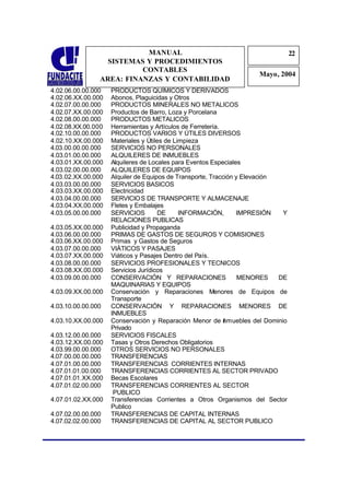 MANUAL                                                22
                                                                                 2
                  SISTEMAS Y PROCEDIMIENTOS                                      2
                          CONTABLES
                                                                    Mayo, 2004
                AREA: FINANZAS Y CONTABILIDAD
4.02.06.00.00.000   PRODUCTOS QUÍMICOS Y DERIVADOS
4.02.06.XX.00.000   Abonos, Plaguicidas y Otros
4.02.07.00.00.000   PRODUCTOS MINERALES NO METALICOS
4.02.07.XX.00.000   Productos de Barro, Loza y Porcelana
4.02.08.00.00.000   PRODUCTOS METALICOS
4.02.08.XX.00.000   Herramientas y Artículos de Ferretería.
4.02.10.00.00.000   PRODUCTOS VARIOS Y ÚTILES DIVERSOS
4.02.10.XX.00.000   Materiales y Útiles de Limpieza
4.03.00.00.00.000   SERVICIOS NO PERSONALES
4.03.01.00.00.000   ALQUILERES DE INMUEBLES
4.03.01.XX.00.000   Alquileres de Locales para Eventos Especiales
4.03.02.00.00.000   ALQUILERES DE EQUIPOS
4.03.02.XX.00.000   Alquiler de Equipos de Transporte, Tracción y Elevación
4.03.03.00.00.000   SERVICIOS BASICOS
4.03.03.XX.00.000   Electricidad
4.03.04.00.00.000   SERVICIO S DE TRANSPORTE Y ALMACENAJE
4.03.04.XX.00.000   Fletes y Embalajes
4.03.05.00.00.000   SERVICIOS        DE      INFORMACIÓN,       IMPRESIÓN    Y
                    RELACIONES PUBLICAS
4.03.05.XX.00.000   Publicidad y Propaganda
4.03.06.00.00.000   PRIMAS DE GASTOS DE SEGUROS Y COMISIONES
4.03.06.XX.00.000   Primas y Gastos de Seguros
4.03.07.00.00.000   VIÁTICOS Y PASAJES
4.03.07.XX.00.000   Viáticos y Pasajes Dentro del País.
4.03.08.00.00.000   SERVICIOS PROFESIONALES Y TECNICOS
4.03.08.XX.00.000   Servicios Jurídicos
4.03.09.00.00.000   CONSERVACIÓN Y REPARACIONES                  MENORES    DE
                    MAQUINARIAS Y EQUIPOS
4.03.09.XX.00.000   Conservación y Reparaciones Menores de Equipos de
                    Transporte
4.03.10.00.00.000   CONSERVACIÓN Y REPARACIONES MENORES DE
                    INMUEBLES
4.03.10.XX.00.000   Conservación y Reparación Menor de nmuebles del Dominio
                                                            I
                    Privado
4.03.12.00.00.000   SERVICIOS FISCALES
4.03.12.XX.00.000   Tasas y Otros Derechos Obligatorios
4.03.99.00.00.000   OTROS SERVICIOS NO PERSONALES
4.07.00.00.00.000   TRANSFERENCIAS
4.07.01.00.00.000   TRANSFERENCIAS CORRIENTES INTERNAS
4.07.01.01.00.000   TRANSFERENCIAS CORRIENTES AL SECTOR PRIVADO
4.07.01.01.XX.000   Becas Escolares
4.07.01.02.00.000   TRANSFERENCIAS CORRIENTES AL SECTOR
                     PUBLICO
4.07.01.02.XX.000   Transferencias Corrientes a Otros Organismos del Sector
                    Publico
4.07.02.00.00.000   TRANSFERENCIAS DE CAPITAL INTERNAS
4.07.02.02.00.000   TRANSFERENCIAS DE CAPITAL AL SECTOR PUBLICO
 