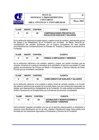 MANUAL                                                    33
                                                                                        3
                     SISTEMAS Y PROCEDIMIENTOS                                           3
                             CONTABLES
                                                                             Mayo, 2004
                   AREA: FINANZAS Y CONTABILIDAD


  CLASE      GRUPO       CONTROL                            CUENTA
     4          01           02        COMPENSACIONES PREVISTAS EN
                                       ESCALAS DE SUELDOS Y SALARIOS

Es la retribución adicional al sueldo básico o salario inicial de carácter, permanente que se
les otorga a los trabajadores de la Fundación por concepto de Mérito, tomando en
consideración las escalas aprobadas por el órgano competente. En esta partida
encontraremos las Compensaciones en Escalas de Sueldos y Salarios al personal de la
Fundación


  CLASE      GRUPO       CONTROL                            CUENTA
     4          01           03        PRIMAS A EMPLEADOS Y OBREROS

Es la retribución adicional a los sueldos, salarios y pagos por similar concepto que se
acuerda, tomando en cuenta la naturaleza de la actividad o el servicio que presta. En esta
partida encontraremos las Primas por Merito a Empleados y Obreros además de Otras
Primas que se consideren necesarias.


  CLASE      GRUPO       CONTROL                            CUENTA
     4          01           04         COMPLEMENTO DE SUELDOS Y SALARIOS

Es la retribución adicional a los sueldos o salario inicial de carácter variable o en función
del esfuerzo adicional que exceda de la jornada diaria o por las condiciones especiales de
trabajo que desempeña los trabajadores de la Fundación. En esta partida encontraremos
el Bono Vacacional y el Complemento por Comisiones de servicios a empleados


   CLASE      GRUPO       CONTROL                            CUENTA
      4           01           05        AGUINALDOS Y BONIFICACIONES A
                                         EMPLEADOS Y OBREROS

Remuneración especial concedida una vez en el ejercicio presupuestario a empleados y
obreros como: Bonificación de Fin de Año, Utilidad o Bonificación Legal. Esta partida es ta
formada por los respectivos Aguinaldos a Empleados y Obreros de la Fundación.
 