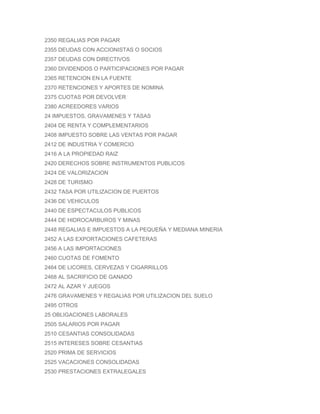 2350 REGALIAS POR PAGAR
2355 DEUDAS CON ACCIONISTAS O SOCIOS
2357 DEUDAS CON DIRECTIVOS
2360 DIVIDENDOS O PARTICIPACIONES POR PAGAR
2365 RETENCION EN LA FUENTE
2370 RETENCIONES Y APORTES DE NOMINA
2375 CUOTAS POR DEVOLVER
2380 ACREEDORES VARIOS
24 IMPUESTOS, GRAVAMENES Y TASAS
2404 DE RENTA Y COMPLEMENTARIOS
2408 IMPUESTO SOBRE LAS VENTAS POR PAGAR
2412 DE INDUSTRIA Y COMERCIO
2416 A LA PROPIEDAD RAIZ
2420 DERECHOS SOBRE INSTRUMENTOS PUBLICOS
2424 DE VALORIZACION
2428 DE TURISMO
2432 TASA POR UTILIZACION DE PUERTOS
2436 DE VEHICULOS
2440 DE ESPECTACULOS PUBLICOS
2444 DE HIDROCARBUROS Y MINAS
2448 REGALIAS E IMPUESTOS A LA PEQUEÑA Y MEDIANA MINERIA
2452 A LAS EXPORTACIONES CAFETERAS
2456 A LAS IMPORTACIONES
2460 CUOTAS DE FOMENTO
2464 DE LICORES, CERVEZAS Y CIGARRILLOS
2468 AL SACRIFICIO DE GANADO
2472 AL AZAR Y JUEGOS
2476 GRAVAMENES Y REGALIAS POR UTILIZACION DEL SUELO
2495 OTROS
25 OBLIGACIONES LABORALES
2505 SALARIOS POR PAGAR
2510 CESANTIAS CONSOLIDADAS
2515 INTERESES SOBRE CESANTIAS
2520 PRIMA DE SERVICIOS
2525 VACACIONES CONSOLIDADAS
2530 PRESTACIONES EXTRALEGALES
 