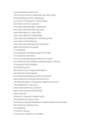2532 PENSIONES POR PAGAR
2535 CUOTAS PARTES PENSIONES DE JUBILACION
2540 INDEMNIZACIONES LABORALES
26 PASIVOS ESTIMADOS Y PROVISIONES
2605 PARA COSTOS Y GASTOS
2610 PARA OBLIGACIONES LABORALES
2615 PARA OBLIGACIONES FISCALES
2620 PENSIONES DE JUBILACION
2625 PARA OBRAS DE URBANISMO
2630 PARA MANTENIMIENTO Y REPARACIONES
2635 PARA CONTINGENCIAS
2640 PARA OBLIGACIONES DE GARANTIAS
2695 PROVISIONES DIVERSAS
27 DIFERIDOS
2705 INGRESOS RECIBIDOS POR ANTICIPADO
2710 ABONOS DIFERIDOS
2715 UTILIDAD DIFERIDA EN VENTAS A PLAZOS
2720 CREDITO POR CORRECCION MONETARIA DIFERIDA
2725 IMPUESTOS DIFERIDOS
28 OTROS PASIVOS
2805 ANTICIPOS Y AVANCES RECIBIDOS
2810 DEPOSITOS RECIBIDOS
2815 INGRESOS RECIBIDOS PARA TERCEROS
2820 CUENTAS DE OPERACION CONJUNTA
2825 RETENCIONES A TERCEROS SOBRE CONTRATOS
2830 EMBARGOS JUDICIALES
2835 ACREEDORES DEL SISTEMA
2840 CUENTAS EN PARTICIPACION
2895 DIVERSOS
29 BONOS Y PAPELES COMERCIALES
2905 BONOS EN CIRCULACION
2910 BONOS OBLIGATORIAMENTE CONVERTIBLES EN ACCIONES
2915 PAPELES COMERCIALES
3 PATRIMONIO
31 CAPITAL SOCIAL
3105 CAPITAL SUSCRITO Y PAGADO
 