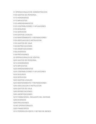 51 OPERACIONALES DE ADMINISTRACION
5105 GASTOS DE PERSONAL
5110 HONORARIOS
5115 IMPUESTOS
5120 ARRENDAMIENTOS
5125 CONTRIBUCIONES Y AFILIACIONES
5130 SEGUROS
5135 SERVICIOS
5140 GASTOS LEGALES
5145 MANTENIMIENTO Y REPARACIONES
5150 ADECUACION E INSTALACION
5155 GASTOS DE VIAJE
5160 DEPRECIACIONES
5165 AMORTIZACIONES
5195 DIVERSOS
5199 PROVISIONES
52 OPERACIONALES DE VENTAS
5205 GASTOS DE PERSONAL
5210 HONORARIOS
5215 IMPUESTOS
5220 ARRENDAMIENTOS
5225 CONTRIBUCIONES Y AFILIACIONES
5230 SEGUROS
5235 SERVICIOS
5240 GASTOS LEGALES
5245 MANTENIMIENTO Y REPARACIONES
5250 ADECUACION E INSTALACION
5255 GASTOS DE VIAJE
5260 DEPRECIACIONES
5265 AMORTIZACIONES
5270 FINANCIEROS - REAJUSTE DEL SISTEMA
5295 DIVERSOS
5299 PROVISIONES
53 NO OPERACIONALES
5305 FINANCIEROS
5310 PERDIDA EN VENTA Y RETIRO DE BIENES
 