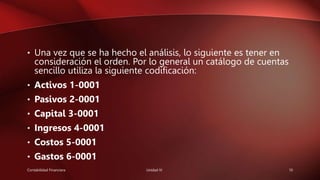 • Una vez que se ha hecho el análisis, lo siguiente es tener en
consideración el orden. Por lo general un catálogo de cuentas
sencillo utiliza la siguiente codificación:
• Activos 1-0001
• Pasivos 2-0001
• Capital 3-0001
• Ingresos 4-0001
• Costos 5-0001
• Gastos 6-0001
Contabilidad Financiera Unidad IV 10
 