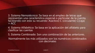 3. Sistema Nemotécnico: Se basa en el empleo de letras que
representan una característica especial o particular de la cuenta,
facilitando con esto su recuerdo: A(activo) C (circulante) C(caja)
= ACC
4. Sistema Alfabético: Se basa en la aplicación del alfabeto para
clasificar las cuentas
5. Sistema Combinado: Son una combinación de las anteriores.
Normalmente los más utilizados son los numéricos combinados
con decimales
Contabilidad Financiera Unidad IV 5
 