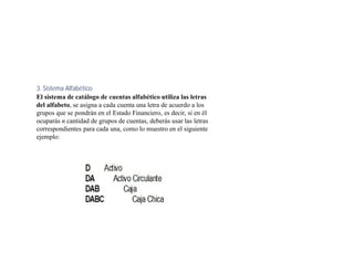 3. Sistema Alfabético
El sistema de catálogo de cuentas alfabético utiliza las letras
del alfabeto, se asigna a cada cuenta una letra de acuerdo a los
grupos que se pondrán en el Estado Financiero, es decir, si en él
ocuparás n cantidad de grupos de cuentas, deberás usar las letras
correspondientes para cada una, como lo muestro en el siguiente
ejemplo:
 