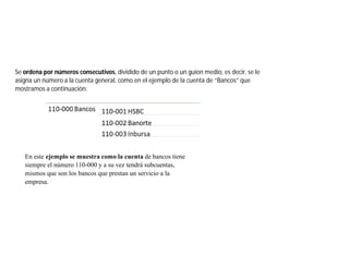 Se ordena por números consecutivos, dividido de un punto o un guion medio, es decir, se le
asigna un número a la cuenta general, como en el ejemplo de la cuenta de “Bancos” que
mostramos a continuación:
En este ejemplo se muestra como la cuenta de bancos tiene
siempre el número 110-000 y a su vez tendrá subcuentas,
mismos que son los bancos que prestan un servicio a la
empresa.
 