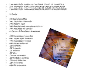 • 2504 PROVISIÓN PARA DEPRECIACIÓN DE EQUIPO DE TRANSPORTE
• 2505 PROVISIÓN PARA AMORTIZACIÓN DE GASTOS DE INSTALACIÓN
• 2506 PROVISIÓN PARA AMORTIZACIÓN DE GASTOS DE ORGANIZACIÓN
•
• 3.-Capital
•
• 300 Capital social fijo
• 3001 Capital social variable
• 3002 Reserva legal
• 3003 Resultados de ejercicios anteriores
• 3004 Resultado del ejercicio
• 4.-Cuentas de Resultados Acreedoras
•
• 4000 Ingresos por hospedaje
• 4001 Ingresos por alimentos
• 4002 Ingresos por bebidas
• 4003 Ingresos diversos
• .01 Lavandería
• .02 Tintorería
• .03 Teléfonos
• .04 Télex
• .05 Estacionamiento
• .06 Utilidad en cambios
• .07 Renta de locales
• .08 Concesiones
• 4004 Otros ingresos
 