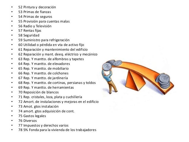 Catalogo de cuentas de un hotel