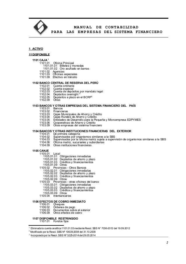 Catalogo De Cuentas Financiero Pub
