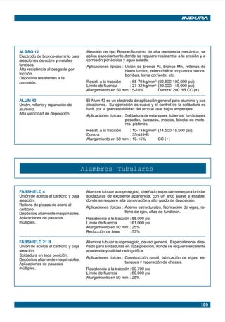 109
ALBRO 12
Electrodo de bronce-aluminio para
aleaciones de cobre y metales
ferrosos.
Alta resistencia al desgaste por
fricción.
Depósitos resistentes a la
corrosión.
ALUM 43
Unión, relleno y reparación de
aluminio.
Alta velocidad de deposición.
Aleación de tipo Bronce-Aluminio de alta resistencia mecánica, se
aplica especialmente donde se requiere resistencia a la erosión y a
corrosión por ácidos y agua salada.
Aplicaciones típicas : Unión de bronce Al, bronce Mn, rellenos de
hierro fundido, relleno hélice propulsora barcos,
bombas, toma corriente, etc.
Resist. a la tracción : 65-70 kg/mm2
(92.800-100.000 psi)
Límite de fluencia : 27-32 kg/mm2
(39.000- 45.000 psi)
Alargamiento en 50 mm : 5-10% Dureza: 200 HB CC (+)
El Alum 43 es un electrodo de aplicación general para aluminio y sus
aleaciones. Su operación es suave y el control de la soldadura es
fácil, por la gran estabilidad del arco al usar bajos amperajes.
Aplicaciones típicas : Soldadura de estanques, tuberías, fundiciones
pesadas, carcazas, moldes, blocks de moto-
res, pistones.
Resist. a la tracción : 10-13 kg/mm2
(14.500-18.500 psi).
Dureza : 35-45 HB
Alargamiento en 50 mm : 10-15% CC (+)
Alambres Tubulares
FABSHIELD 4
Unión de aceros al carbono y baja
aleación.
Relleno de piezas de acero al
carbono.
Depósitos altamente maquinables.
Aplicaciones de pasadas
múltiples.
FABSHIELD 21 B
Unión de aceros al carbono y baja
aleación.
Soldadura en toda posición.
Depósitos altamente maquinables.
Aplicaciones de pasadas
múltiples.
Alambre tubular autoprotegido, diseñado especialmente para brindar
soldaduras de excelente apariencia, con un arco suave y estable,
donde se requiere alta penetración y alto grado de deposición.
Aplicaciones típicas : Aceros estructurales, fabricación de vigas, re-
lleno de ejes, ollas de fundición.
Resistencia a la tracción : 88.000 psi
Límite de fluencia : 61.000 psi
Alargamiento en 50 mm : 25%
Reducción de área : 53%
Alambre tubular autoprotegido, de uso general. Especialmente dise-
ñado para soldaduras en toda posición, donde se requiera excelente
apariencia y calidad radiográfica.
Aplicaciones típicas : Construcción naval, fabricación de vigas, es-
tanques y reparación de chassis.
Resistencia a la tracción : 90.700 psi
Límite de fluencia : 60.000 psi
Alargamiento en 50 mm : 25%
Manual pag 105-110 ok 1/10/02, 18:59109
 