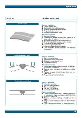 21
Combadura
DEFECTOS CAUSAS Y SOLUCIONES
Causas probables:
1. Diseño inadecuado.
2. Contracción del metal de aporte.
3. Sujeción defectuosa de las piezas.
4. Preparación deficiente.
5. Recalentamiento en la unión.
Recomendaciones:
1. Corregir el diseño.
2. Martillar (con martillo de peña) los bordes de la
unión antes de soldar.
3. Aumentar la velocidad de trabajo (avance).
4. Evitar la separación excesiva entre piezas.
5. Fijar las piezas adecuadamente.
6. Usar un respaldo enfriador.
7. Adoptar una secuencia de trabajo.
8. Usar electrodos de alta velocidad y moderada
penetración.
Penetración incompleta
Causas probables:
1. Velocidad excesiva.
2. Electrodo de Ø excesivo.
3. Corriente muy baja.
4. Preparación deficiente.
5. Electrodo de Ø pequeño.
Recomendaciones:
1. Usar la corriente adecuada. Soldar con lentitud
necesaria para lograr buena penetración de raíz.
2. Velocidad adecuada.
3. Calcular correctamente la penetración del elec-
trodo.
4. Elegir un electrodo de acuerdo con el tamaño de
bisel.
5. Dejar suficiente separación en el fondo del bisel.
Soldadura quebradiza
Causas probables:
1. Electrodo inadecuado.
2. Tratamiento térmico deficiente.
3. Soldadura endurecida al aire.
4. Enfriamiento brusco.
Recomendaciones:
1. Usar un electrodo con bajo contenido de hidróge-
no o de tipo austenítico.
2. Calentar antes o después de soldar o en ambos
casos.
3. Procurar poca penetración dirigiendo el arco ha-
cia el cráter.
4. Asegurar un enfriamiento lento.
Manual pag 003-024 ok 1/10/02, 18:5721
 
