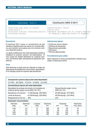 32
SISTEMA ARCO MANUAL
INDURA 6011 Clasificación AWS: E-6011
¥ Electrodo para acero al carbono
¥ Toda posici n
¥ Corriente continua. Electrodo positivo
¥ Corriente alterna
¥ Revestimiento: Canela
¥ Punto: Azul
¥ Aprobado anualmente por el Lloyd’s Register
of Shipping y American Bureau of Shipping
Descripción
El electrodo 6011 posee un revestimiento de tipo
celulósico diseñado para ser usado con corriente alter-
na, pero también se le puede usar con corriente conti-
nua, electrodo positivo.
La rápida solidificación del metal depositado facilita la
soldadura en posición vertical y de sobrecabeza. El
arco puede ser dirigido fácilmente en cualquier posi-
ción, permitiendo altas velocidades de deposición (sol-
dadura).
Usos
Este electrodo es apto para ser utilizado en todas las
aplicaciones de soldadura en Acero Dulce, especialmen-
te en trabajos donde se requiera alta penetración.
Aplicaciones típicas
• Cordón de raíz en cañería
• Cañerías de oleoductos
• Reparaciones generales
• Estructuras
• Planchas galvanizadas
Procedimiento para soldar
Debe seguirse el mismo procedimiento utilizado para
soldar un electrodo E-6010.
Composición química (típica) del metal depositado:
C 0,10%; Mn 0,68%; P 0,01%; S 0,02%; Si 0,34%
Características típicas del metal depositado:
Resultados de pruebas de tracción con probetas de Requerimientos según norma
metal de aporte (según norma AWS: A5.1-91): AWS: A5.1-91:
Resistencia a la tracción : 71.500 lb/pulg2
(493 MPa) 60.000 lb/pulg2
(414 MPa)
Límite de fluencia : 61.000 lb/pulg2
(420 MPa) 48.000 lb/pulg2
(331 MPa)
Alargamiento en 50 mm. : 30% 22%
Amperajes recomendados:
Diámetro Electrodo Longitud Electrodo Amperaje Electrodos
pulg. mm. pulg. mm. min. máx. x kg. aprox.
3/32 2,4 12 300 50 90 74
1/8 3,2 14 350 80 120 34
5/32 4,0 14 350 120 160 24
3/16 4,8 14 350 160 220 17
Manual pag 025-073 ok 1/10/02, 18:5832
 
