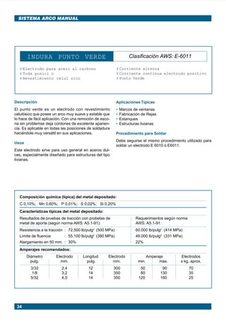 34
SISTEMA ARCO MANUAL
INDURA PUNTO VERDE Clasificación AWS: E-6011
¥ Electrodo para acero al carbono
¥ Toda posici n
¥ Revestimiento celul sico
¥ Corriente alterna
¥ Corriente continua electrodo positivo
¥ Punto Verde
Descripción
El punto verde es un electrodo con revestimiento
celulósico que posee un arco muy suave y estable que
lo hace de fácil aplicación. Con una remoción de esco-
ria sin problemas deja cordones de excelente aparien-
cia. Es aplicable en todas las posiciones de soldadura
haciéndole muy versátil en sus aplicaciones.
Usos
Este electrodo sirve para uso general en aceros dul-
ces, especialmente diseñado para estructuras del tipo
livianas.
Composición química (típica) del metal depositado:
C 0,10%; Mn 0,60%; P 0,01%; S 0,02%; Si 0,20%
Características típicas del metal depositado:
Resultados de pruebas de tracción con probetas de Requerimientos según norma
metal de aporte (según norma AWS: A5.1-91): AWS: A5.1-91:
Resistencia a la tracción : 72.500 lb/pulg2
(500 MPa) 60.000 lb/pulg2
(414 MPa)
Límite de fluencia : 55.100 lb/pulg2
(380 MPa) 48.000 lb/pulg2
(331 MPa)
Alargamiento en 50 mm. : 30% 22%
Amperajes recomendados:
Diámetro Electrodo Longitud Electrodo Amperaje Electrodos
pulg. mm. pulg. mm. min. máx. x kg. aprox.
3/32 2,4 12 300 50 90 70
1/8 3,2 14 350 80 130 35
5/32 4,0 14 350 120 160 25
Aplicaciones Típicas
• Marcos de ventanas
• Fabricación de Rejas
• Estanques
• Estructuras livianas
Procedimiento para Soldar
Debe seguirse el mismo procedimiento utilizado para
soldar un electrodo E 6010 ó E6011.
Manual pag 025-073 ok 1/10/02, 18:5834
 