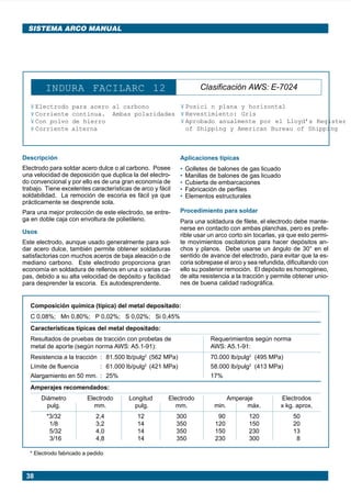 38
SISTEMA ARCO MANUAL
INDURA FACILARC 12 Clasificación AWS: E-7024
¥ Electrodo para acero al carbono
¥ Corriente continua. Ambas polaridades
¥ Con polvo de hierro
¥ Corriente alterna
¥ Posici n plana y horizontal
¥ Revestimiento: Gris
¥ Aprobado anualmente por el Lloyd’s Register
of Shipping y American Bureau of Shipping
Descripción
Electrodo para soldar acero dulce o al carbono. Posee
una velocidad de deposición que duplica la del electro-
do convencional y por ello es de una gran economía de
trabajo. Tiene excelentes características de arco y fácil
soldabilidad. La remoción de escoria es fácil ya que
prácticamente se desprende sola.
Para una mejor protección de este electrodo, se entre-
ga en doble caja con envoltura de polietileno.
Usos
Este electrodo, aunque usado generalmente para sol-
dar acero dulce, también permite obtener soldaduras
satisfactorias con muchos aceros de baja aleación o de
mediano carbono. Este electrodo proporciona gran
economía en soldadura de rellenos en una o varias ca-
pas, debido a su alta velocidad de depósito y facilidad
para desprender la escoria. Es autodesprendente.
Composición química (típica) del metal depositado:
C 0,08%; Mn 0,80%; P 0,02%; S 0,02%; Si 0,45%
Características típicas del metal depositado:
Resultados de pruebas de tracción con probetas de Requerimientos según norma
metal de aporte (según norma AWS: A5.1-91): AWS: A5.1-91:
Resistencia a la tracción : 81.500 lb/pulg2
(562 MPa) 70.000 lb/pulg2
(495 MPa)
Límite de fluencia : 61.000 lb/pulg2
(421 MPa) 58.000 lb/pulg2
(413 MPa)
Alargamiento en 50 mm. : 25% 17%
Amperajes recomendados:
Diámetro Electrodo Longitud Electrodo Amperaje Electrodos
pulg. mm. pulg. mm. min. máx. x kg. aprox.
*3/32 2,4 12 300 90 120 50
1/8 3,2 14 350 120 150 20
5/32 4,0 14 350 150 230 13
3/16 4,8 14 350 230 300 8
Aplicaciones típicas
• Golletes de balones de gas licuado
• Manillas de balones de gas licuado
• Cubierta de embarcaciones
• Fabricación de perfiles
• Elementos estructurales
Procedimiento para soldar
Para una soldadura de filete, el electrodo debe mante-
nerse en contacto con ambas planchas, pero es prefe-
rible usar un arco corto sin tocarlas, ya que esto permi-
te movimientos oscilatorios para hacer depósitos an-
chos y planos. Debe usarse un ángulo de 30° en el
sentido de avance del electrodo, para evitar que la es-
coria sobrepase el arco y sea refundida, dificultando con
ello su posterior remoción. El depósito es homogéneo,
de alta resistencia a la tracción y permite obtener unio-
nes de buena calidad radiográfica.
* Electrodo fabricado a pedido
Manual pag 025-073 ok 1/10/02, 18:5838
 