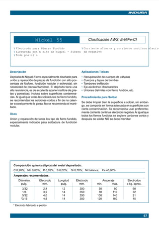 67
Nickel 55 Clasificación AWS: E-NiFe-CI
¥ Electrodo para Hierro Fundido
¥ Electrodo con n cleo de Niquel - Fierro
¥ Toda posici n
¥ Corriente alterna y corriente continua electro-
do negativo
Descripción
Depósito de Niquel-Fierro especialmente diseñado para
unión y reparación de piezas de fundición con alto por-
centaje de fósforo, fundición nodular y esferoidal, sin
necesidad de precalentamiento. El depósito tiene una
alta resistencia, es de excelente apariencia libre de grie-
tas y porosidad, incluso sobre superficies contamina-
das. Al igual que todas las soldaduras de fierro fundido,
se recomiendan los cordones cortos a fin de no calen-
tar excesivamente la pieza. No se recomienda el marti-
llado.
Usos
Unión y reparación de todos los tipo de fierro fundido,
especialmente indicado para soldadura de fundición
nodular.
Aplicaciones Típicas
• Recuperación de cuerpos de válvulas
• Cuerpos y tapas de bombas
• Tambores trefilación
• Eje excéntrico chancadores
• Uniones disímiles con fierro fundido, etc.
Procedimiento para Soldar
Se debe limpiar bien la superficie a soldar, sin embar-
go, se comporta en forma adecuada en superficies con
cierta contaminación. Se recomienda usar preferente-
mente corriente continua electrodo negativo.Al igual que
todos los fierros fundidos se sugiere cordones cortos y
después de soldar NO se debe martillar.
Composición química (típica) del metal depositado:
C 0,90%; Mn 0,80%; P 0,02%; S 0,02%; Si 0,70%; Ni balance; Fe 45,00%
Amperajes recomendados:
Diámetro Electrodo Longitud Electrodo Amperaje Electrodos
pulg. mm. pulg. mm. min. máx. x kg. aprox.
3/32 2,4 12 300 50 80 68
1/8 3,2 14 350 80 110 32
5/32 4,0 14 350 100 140 21
*3/16 4,8 14 350 120 160 15
* Electrodo fabricado a pedido
Manual pag 025-073 ok 1/10/02, 18:5867
 