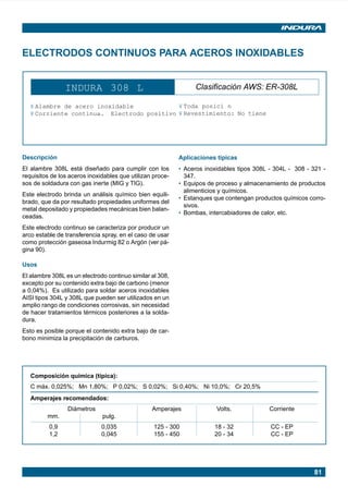 81
INDURA 308 L Clasificación AWS: ER-308L
¥ Alambre de acero inoxidable
¥ Corriente continua. Electrodo positivo
¥ Toda posici n
¥ Revestimiento: No tiene
Descripción
El alambre 308L está diseñado para cumplir con los
requisitos de los aceros inoxidables que utilizan proce-
sos de soldadura con gas inerte (MIG y TIG).
Este electrodo brinda un análisis químico bien equili-
brado, que da por resultado propiedades uniformes del
metal depositado y propiedades mecánicas bien balan-
ceadas.
Este electrodo continuo se caracteriza por producir un
arco estable de transferencia spray, en el caso de usar
como protección gaseosa Indurmig 82 o Argón (ver pá-
gina 90).
Usos
El alambre 308L es un electrodo continuo similar al 308,
excepto por su contenido extra bajo de carbono (menor
a 0,04%). Es utilizado para soldar aceros inoxidables
AISI tipos 304L y 308L que pueden ser utilizados en un
amplio rango de condiciones corrosivas, sin necesidad
de hacer tratamientos térmicos posteriores a la solda-
dura.
Esto es posible porque el contenido extra bajo de car-
bono minimiza la precipitación de carburos.
Composición química (típica):
C máx. 0,025%; Mn 1,80%; P 0,02%; S 0,02%; Si 0,40%; Ni 10,0%; Cr 20,5%
Amperajes recomendados:
Diámetros Amperajes Volts. Corriente
mm. pulg.
0,9 0,035 125 - 300 18 - 32 CC - EP
1,2 0,045 155 - 450 20 - 34 CC - EP
Aplicaciones típicas
• Aceros inoxidables tipos 308L - 304L - 308 - 321 -
347.
• Equipos de proceso y almacenamiento de productos
alimenticios y químicos.
• Estanques que contengan productos químicos corro-
sivos.
• Bombas, intercabiadores de calor, etc.
ELECTRODOS CONTINUOS PARA ACEROS INOXIDABLES
Manual pag 074-085 ok 1/10/02, 18:5881
 