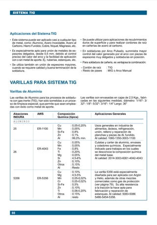 88
SISTEMA TIG
Aplicaciones del Sistema TIG
• Este sistema puede ser aplicado casi a cualquier tipo
de metal, como: Aluminio, Acero Inoxidable, Acero al
Carbono, Hierro Fundido, Cobre, Níquel, Magnesio, etc.
• Es especialmente apto para unión de metales de es-
pesores delgados, desde 0,5 mm, debido al control
preciso del calor del arco y la facilidad de aplicación
con o sin metal de aporte. Ej.: tuberías, estanques, etc.
• Se utiliza también en unión de espesores mayores,
cuando se requiere calidad y buena terminación de la
soldadura.
• Se puede utilizar para aplicaciones de recubrimientos
duros de superficie y para realizar cordones de raíz
en cañerías de acero al carbono.
• En soldaduras por Arco Pulsado, suministra mayor
control del calor generado por el arco con piezas de
espesores muy delgados y soldaduras en posición.
• Para soldadura de cañería, es ventajosa la combinación:
- Cordón de raíz : TIG
- Resto de pases : MIG o Arco Manual
Aleaciones AWS Composición Aplicaciones Generales
INDURA Química (típica)
ALUMINIO
Cu : 0,05-0,20% Usos generales en industria de
25 ER-1100 Mn : 0,05% alimentos, lácteos, refrigeración,
Si-Fe : 0,8% unión, relleno y reparación de
Zn : 0,1% planchas y piezas de Al. fundido.
Al : 99,0% min. Al calidad: 1060-1350-3003-1100
Cu : 0,05% Culatas y carter de aluminio, envases
Mn : 0,05% y coladores químicos. Especialmente
ER-4043 Fe : 0,8% indicado para trabajos en los cuales
26 Ti : 0,20% se desconoce la composición química
Mg : 0,05% del metal base.
Si : 4,5-6% Al calidad: 2014-3003-6061-4042-4043
Zn : 0,10%
Otros : 0,15%
Al : Resto
Cu : 0,10% La varilla 5356 está especialmente
Mg : 4,5-5% diseñada para ser aplicada con Argón
5356 ER-5356 Mn : 0,05-0,02% y Helio, además de otras mezclas
Cr : 0,05-0,02% comerciales como gas de protección
Si-Fe : 0,5% (ver página 79). Su alta resistencia
Zn : 0,10% a la tracción la hace apta para
Ti : 0,06-0,20% fabricación y reparación de
Otros : 0,15% estanques. Al calidad: 5083-5086
Al : resto 5486-5454-5356.
Varillas de Aluminio
Las varillas de Aluminio para los procesos de soldadu-
ra con gas inerte (TIG), han sido sometidas a un proce-
so de limpieza especial, que permite que sean emplea-
das con éxito como metal de aporte.
Las varillas son envasadas en cajas de 2,5 Kgs., fabri-
cadas en las siguientes medidas; diámetro: 1/16"- 3/
32"- 1/8"- 5/32"- 3/16"- 1/4" Largo: 36"
VARILLAS PARA SISTEMA TIG
Manual pag 086-089 ok 1/10/02, 18:5888
 