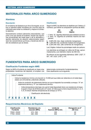 92
SISTEMA ARCO SUMERGIDO
Alambres
Descripción
En el sistema de Soldadura por Arco Sumergido, se uti-
liza un alambre sólido recubierto por una fina capa de
cobrizado para evitar su oxidación y mejorar el contac-
to eléctrico.
Generalmente contiene elementos desoxidantes, que
junto a los que aporta el fundente, limpian las impure-
zas provenientes del metal base o de la atmósfera y
aportan elementos de aleación seleccionados según
sean las características químicas y mecánicas del cor-
dón de soldadura que se desee.
MATERIALES PARA ARCO SUMERGIDO
Clasificación
Según la AWS, los alambres se clasifican por 2 letras y 2
números, que indican la composición química de éstos.
EX XX
letras dígitos
• 1° letra, “E”: Significa electrodo para soldadura al arco.
• 2° letra, “X”: Significa el contenido máximo de man-
ganeso:
L : 0,60% Mn máx. (bajo contenido manganeso).
M: 1,25% Mn máx. (contenido mediano de manganeso).
H : 2,25% Mn máx. (alto contenido de manganeso).
Los 2 dígitos: Indican los porcentajes medio de carbono.
Los alambres se entregan en rollos de 25 kgs. aproxi-
madamente y con diámetro interior de 300 mm.
Se ofrecen en los siguientes diámetros: 5/64"; 3/32"; 7/
64"; 1/8"; 5/32"; 3/16" y 1/4".
FUNDENTES PARA ARCO SUMERGIDO
Clasificación Fundentes según AWS
Según la AWS el fundente es clasificado en base a las
propiedades mecánicas del depósito, al emplear una
Indica Fundente
Indica la resistencia mínima a la tracción (x 10.000 psi) que debe ser obtenida en el metal depo
sitado con el fundente y electrodo utilizado.
Indica la condición de tratamiento térmico en que el depósito fue sometido a ensayo: “A” sin
tratamiento térmico y “P” con tratamiento térmico.
Indica temperatura más baja a la cual el metal depositado tiene una resistencia al impac-
to igual o mayor de 20 libras-pié o 27 Joule. (Z indica que no tiene requerimientos. 0, 2, 4,
5, 6, 8 indican distintas temperaturas de ensayo (x-10°F).
Clasificación del electrodo
F X X X - X X X X
Requerimientos Mecánicos del Depósito
Clasificación Resistencia a la Límite de Elongación en 2"
Fundente tracción (MPa) fluencia (MPa) min. (50 mm)
F6XX - EXXX 414 - 552 330 22
F7XX - EXXX 480 - 655 400 22
determinada combinación fundente/alambre.
Esta clasificación es la siguiente:
Manual pag 090-093 ok 1/10/02, 18:5892
 
