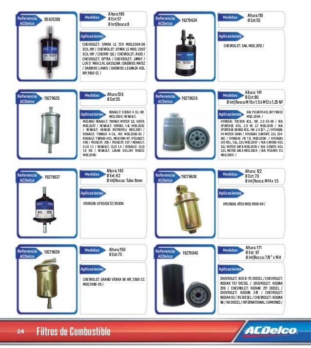 Catalogo de filtros2015 2016
