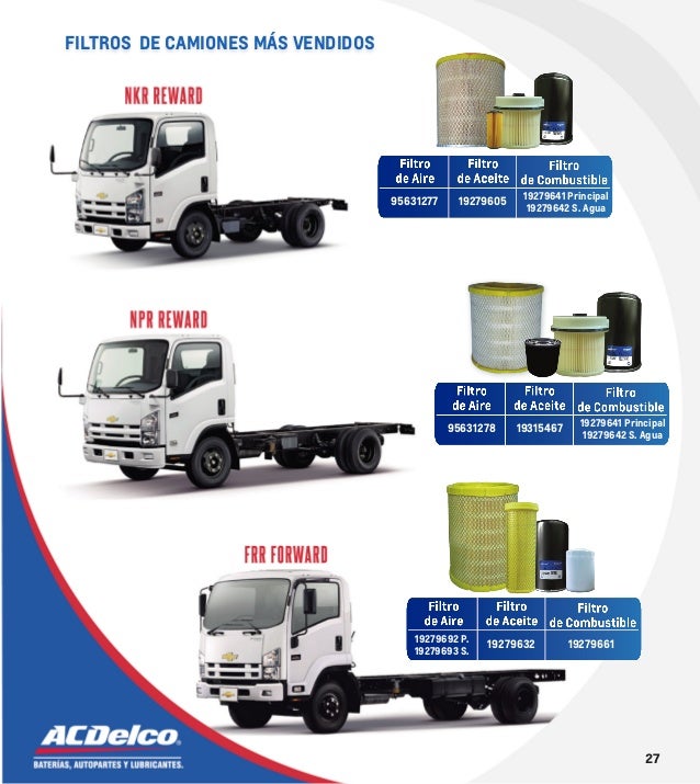 Para Isuzu CAMIÓN NKR 77 3.0TD Aceite Aire Cabina Filtro Diesel-Kit de servicio