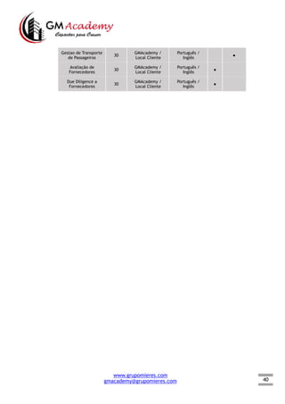 40
Gestao de Transporte
de Passageiros
30
GMAcademy /
Local Cliente
Português /
Inglês
  ●
Avaliação de
Fornecedores
30
GMAcademy /
Local Cliente
Português /
Inglês
●  
Due Diligence a
Fornecedores
30
GMAcademy /
Local Cliente
Português /
Inglês
●  
www.grupomieres.com
gmacademy@grupomieres.com
 
