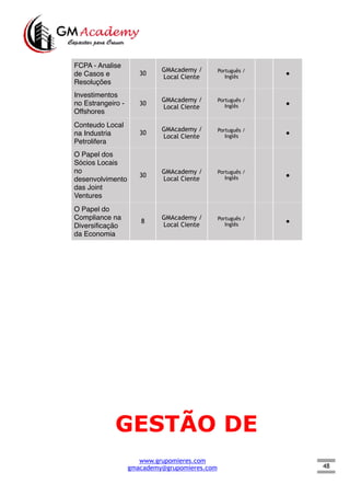 48
GESTÃO DE
FCPA - Analise
de Casos e
Resoluções
30
GMAcademy /
Local Ciente
Português /
Inglês
●
Investimentos
no Estrangeiro -
Offshores
30
GMAcademy /
Local Ciente
Português /
Inglês ●
Conteudo Local
na Industria
Petrolifera
30
GMAcademy /
Local Ciente
Português /
Inglês
●
O Papel dos
Sócios Locais
no
desenvolvimento
das Joint
Ventures
30
GMAcademy /
Local Ciente
Português /
Inglês ●
O Papel do
Compliance na
Diversiﬁcação
da Economia
8
GMAcademy /
Local Ciente
Português /
Inglês
●
www.grupomieres.com
gmacademy@grupomieres.com
 