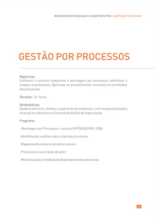 desenvolvimento pessoal e comportamental :: gestão por processos




GESTÃO POR PROCESSOS
Objectivos:
Conhecer o conceito subjacente à abordagem por processos; Identificar e
mapear os processos; Optimizar os procedimentos inerentes às actividades
dos processos.

Duração: 24 horas

Destinatários:
Quadros técnicos, médios e superiores de empresas, com responsabilidades
directas ou indirectas no Sistema de Gestão da organização.

Programa:

. Abordagem por Processos – conceito NP EN ISO 9001:2008

. Identificação, análise e descrição dos processos

. Mapeamento e interacção de processos

. Processos e sua criação de valor

. Monitorização e medição do desempenho dos processos




                                                                                      43
 