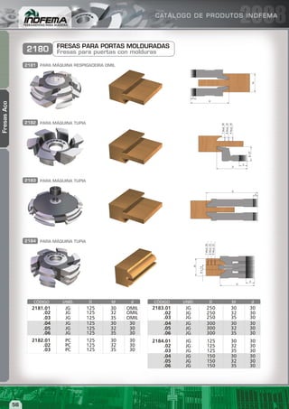 Catalogo de fresa endfema