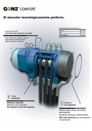 TM
TM
SISTEMA DE BANDAS PLANAS
Polea
Reducida
Máquina
sin engranes
Diámetro reducido
Máquina más compacta.
No requiere cuarto de máquina.
Diseño radial y motor de imánes
permanentes.
No genera residuos contaminantes.
50% más eficiente que una máquina
convencional.
Exclusivo de OTIS
Dimensiones de la máquina (*):
(*) Dimensiones correspondientes a la máquina GeN2 Comfort de 6 personas
(450 kg. a 1 m/s).
Más resistentes y seguras que los
tradicionales cables de acero.
Más silenciosas y precisas.
Ancho
Alto
Profundidad
564 mm.
267 mm.
220 mm.
 