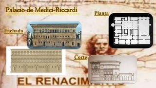 Palacio de Medici-Riccardi
Fachada
Planta
Corte
Corte
 