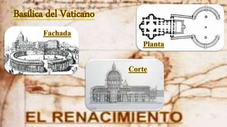 Basílica del Vaticano
Fachada
Planta
Corte
 