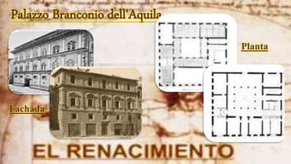 Palazzo Branconio dell'Aquila
Planta
Fachada
 