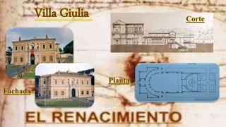 Villa Giulia
Fachada
Corte
Planta
 