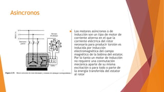Asincronos
 Los motores asíncronos o de
inducción son un tipo de motor de
corriente alterna en el que la
corriente eléctrica del rotor
necesaria para producir torsión es
inducida por inducción
electromagnética del campo
magnético de la bobina del estator.
Por lo tanto un motor de inducción
no requiere una conmutación
mecánica aparte de su misma
excitación o para todo o parte de
la energía transferida del estator
al rotor
 