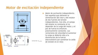 Motor de excitación independiente
 Motor de excitación independiente.
Son aquellos que obtienen la
alimentación del rotor y del estator
de dos fuentes de tensión
independientes. Con ello, el campo
del estator es constante al no
depender de la carga del motor, y el
par de fuerza es entonces
prácticamente constante. Las
variaciones de velocidad al aumentar
la carga se deberán sólo a la
disminución de la fuerza
electromotriz por aumentar la caída
de tensión en el rotor.
 