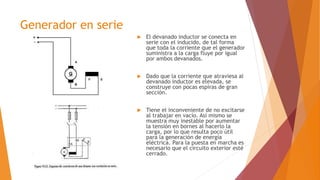 Generador en serie
 El devanado inductor se conecta en
serie con el inducido, de tal forma
que toda la corriente que el generador
suministra a la carga fluye por igual
por ambos devanados.
 Dado que la corriente que atraviesa al
devanado inductor es elevada, se
construye con pocas espiras de gran
sección.
 Tiene el inconveniente de no excitarse
al trabajar en vacío. Así mismo se
muestra muy inestable por aumentar
la tensión en bornes al hacerlo la
carga, por lo que resulta poco útil
para la generación de energía
eléctrica. Para la puesta en marcha es
necesario que el circuito exterior esté
cerrado.
 