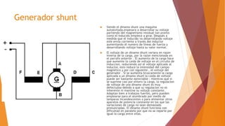 Generador shunt
 Siendo el dinamo shunt una maquina
autoexitada,enpesara a desarrollar su voltaje
partiendo del magnetismo residual tan pronto
como el inducido empiece a girar. Después a
medida que el inducido va desarrollando voltaje
este envía corriente a través del inductor
aumentando él numero de líneas de fuerza y
desarrollando voltaje hasta su valor normal.
 El voltaje de un dinamo shunt variara en razon
inversa de la carga, por la razon mencionada en
el parrafo anterior . El aumento de la carga hace
que aumente la caida de voltaje en el circuito de
induccion, reduciendo asi el voltaje aplicado al
inductor, esto reduce la intensidad del campo
magnetico y por con siguiente , el voltaje del
generador . Si se aumenta bruscamente la carga
aplicada a un dinamo shunt la caida de voltaje
puede ser bastante epreciable ; mientras que si
se suprime casi por entero la carga, la regulacion
de voltaje de una dinamo shunt es muy
defectuosa debido a que su regulacion no es
inherente ni mantine su voltaje constante.
Adaptan bien a trabajos fuertes, pero pueden
emplearse para el alumbrado por medio de
lamparas incandescentes o para alimentar otros
aparatos de potencia constante en los que las
variaciones de carga no sean demasiado
pronunciadas. El dinamo shunt funciona con
dificultad en paralelo por que no se reparte por
igual la carga entre ellas.
 