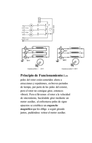 Principio de Funcionamiento:Los
polos del rotor están sometidos ahora a
atracciones y repulsiones, en breves periodos
de tiempo, por parte de los polos del estator,
pero el rotor no consigue girar, entonces
vibrará. Pero si llevamos el rotor a la velocidad
de sincronismo, haciéndole girar mediante un
motor auxiliar, al enfrentarse polos de signo
opuestos se establece un enganche
magnético que les obliga a seguir girando
juntos, pudiéndose retirar el motor auxiliar.
 