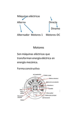 Máquinas eléctricas
Alterna Directa
Dinamo
Alternador Motores 1 Motores-DC
Motores
Son máquinas eléctricas que
transforman energía eléctrica en
energía mecánica.
Forma constructiva
 