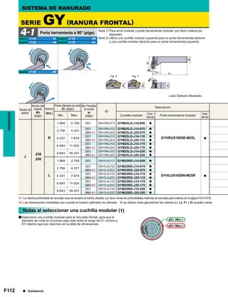 F112
ID
J
.236
.250
R
1.969 2.756 .551 (5H1R4J11) GYM25LD-J14-050 a
GYHRUS16D90-M25L a
2.756 4.331
.551 (5H1R4J12) GYM25LD-J14-070 a
.984 (5H1R4J22) GYM25LD-J25-070 a
4.331 7.874
.551 (5H1R4J13) GYM25LD-J14-110 a
.984 (5H1R4J23) GYM25LD-J25-110 a
6.693 11.024
.551 (5H1R4J14) GYM25LD-J14-170 a
.984 (5H1R4J24) GYM25LD-J25-170 a
9.843 39.331
.551 (5H1R4J15) GYM25LD-J14-250 a
.984 (5H1R4J25) GYM25LD-J25-250 a
L
1.969 2.756 .551 (5H1L4J11) GYM25RD-J14-050 a
GYHLUS16D90-M25R a
2.756 4.331
.551 (5H1L4J12) GYM25RD-J14-070 a
.984 (5H1L4J22) GYM25RD-J25-070 a
4.331 7.874
.551 (5H1L4J13) GYM25RD-J14-110 a
.984 (5H1L4J23) GYM25RD-J25-110 a
6.693 11.024
.551 (5H1L4J14) GYM25RD-J14-170 a
.984 (5H1L4J24) GYM25RD-J25-170 a
9.843 39.331
.551 (5H1L4J15) GYM25RD-J14-250 a
.984 (5H1L4J25) GYM25RD-J25-250 a
GF
GS
*1
*1
*1
*1
*1
*1
*1
*1
GY2Mooooooooo-GS GY2Mooooooooo-MM
GY2Mooooooooo-GM GY2Mooooooooo-MS
GY2Mooooooooo-BM
4-1
*1
*2
Fig. 1Fig. 2
RANURADO
Nota 1) Para anvil modular y porta herramienta modular, por favor ordene por
separado.
Nota 2) Utilice una cuchilla modular izquierda para un porta herramientas derecho
y una cuchilla modular derecha para un porta herramientas izquierdo.
Porta herramienta a 90° (plgs)
SERIE GY(RANURA FRONTAL)
SISTEMA DE RANURADO
Lado Derecho Mostrado.
Inserto Inserto
Inserto Inserto
Inserto
Tamaño del
asiento
Ancho del
inserto
W3
(plgs)
Dirección
(R/L)
Primer diámetro de corte
D1 (plgs)
Min. Max.
Max. Profundidad
de ranurado
ar
(plgs)
Descripción
Cuchilla modular
Exis-
tencia
Porta herramienta modular
Exis-
tencia
D1 (Min.)
D1 (Max.)
Notas al seleccionar una cuchilla modular (1)
a : Existencia.
aSeleccione una cuchilla modular para el ranurado frontal, para que el
diámetro de corte en el primer paso este entre el rango de D1 mínimo y
D1 máximo que son descritos en la tabla de dimensiones.
La máxima profundidad de ranurado varia de acuerdo al inserto utilizado, por favor revise las profundidades máximas de ranurado para insertos en la página F014-F016.
Las dimensiones mostradas son cuando el inserto calibrador es utilizado. Si se utilizan otras geometrías los valores L1, L2, F1 y D1 pueden variar.
 